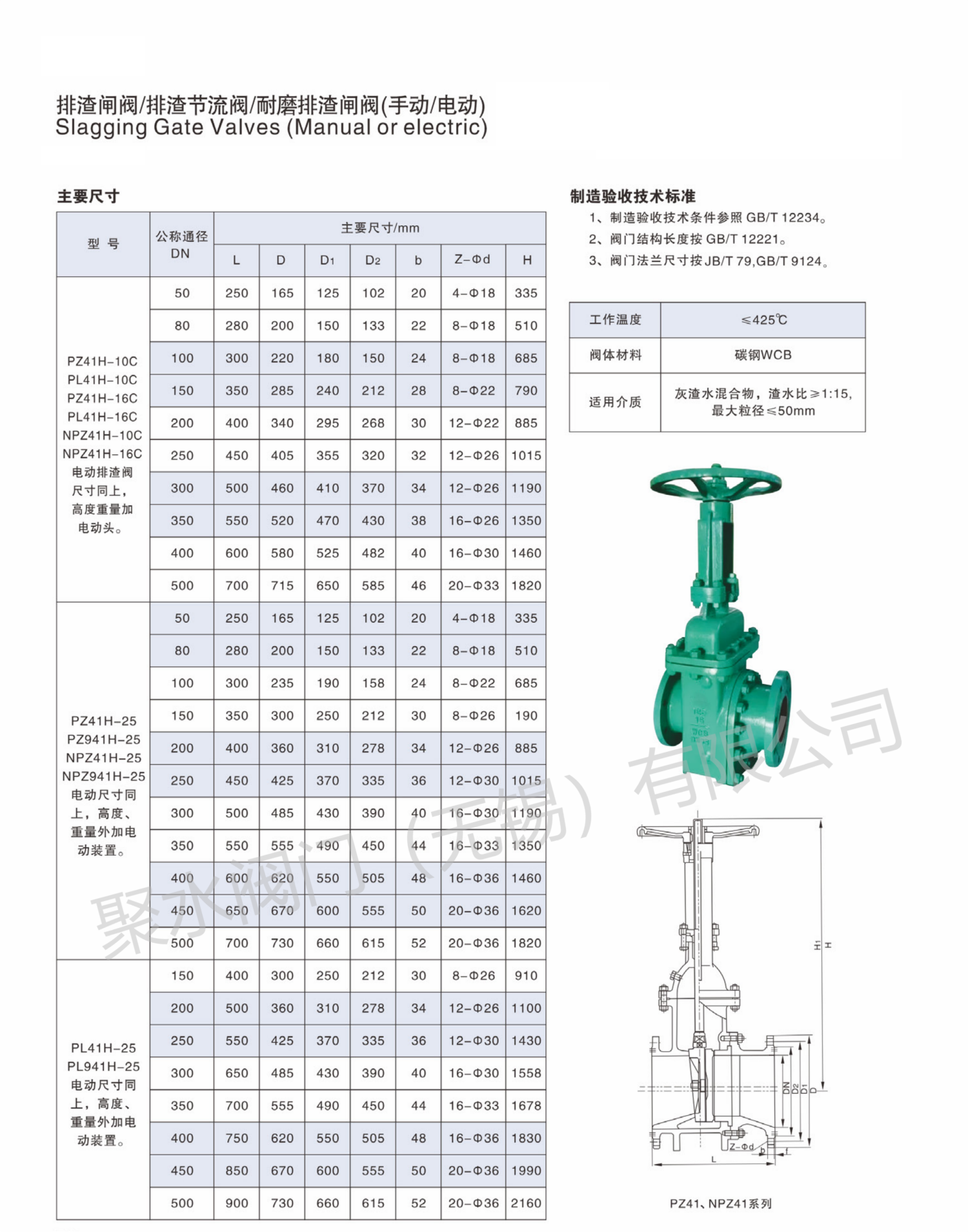 参数1.png