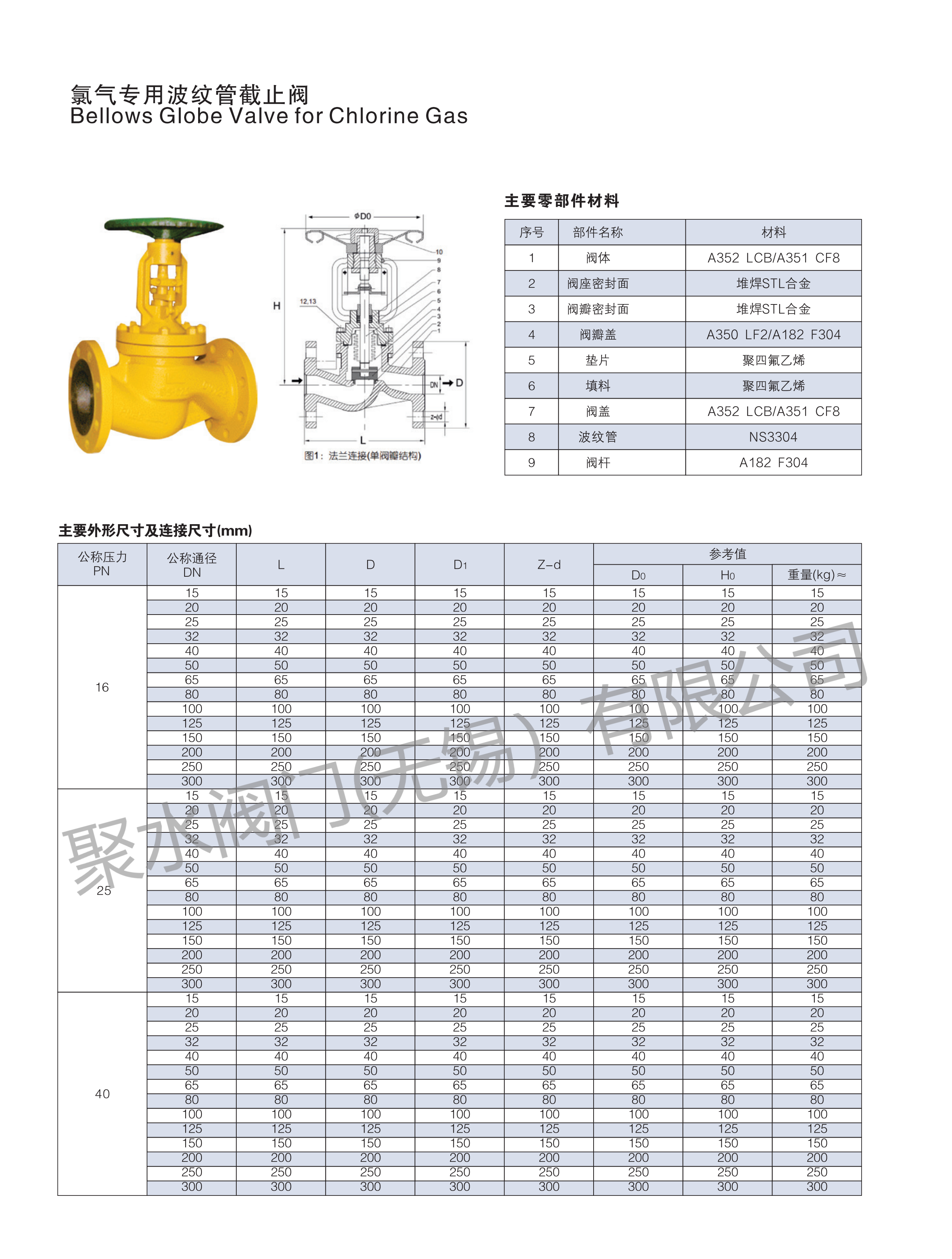参数1.png
