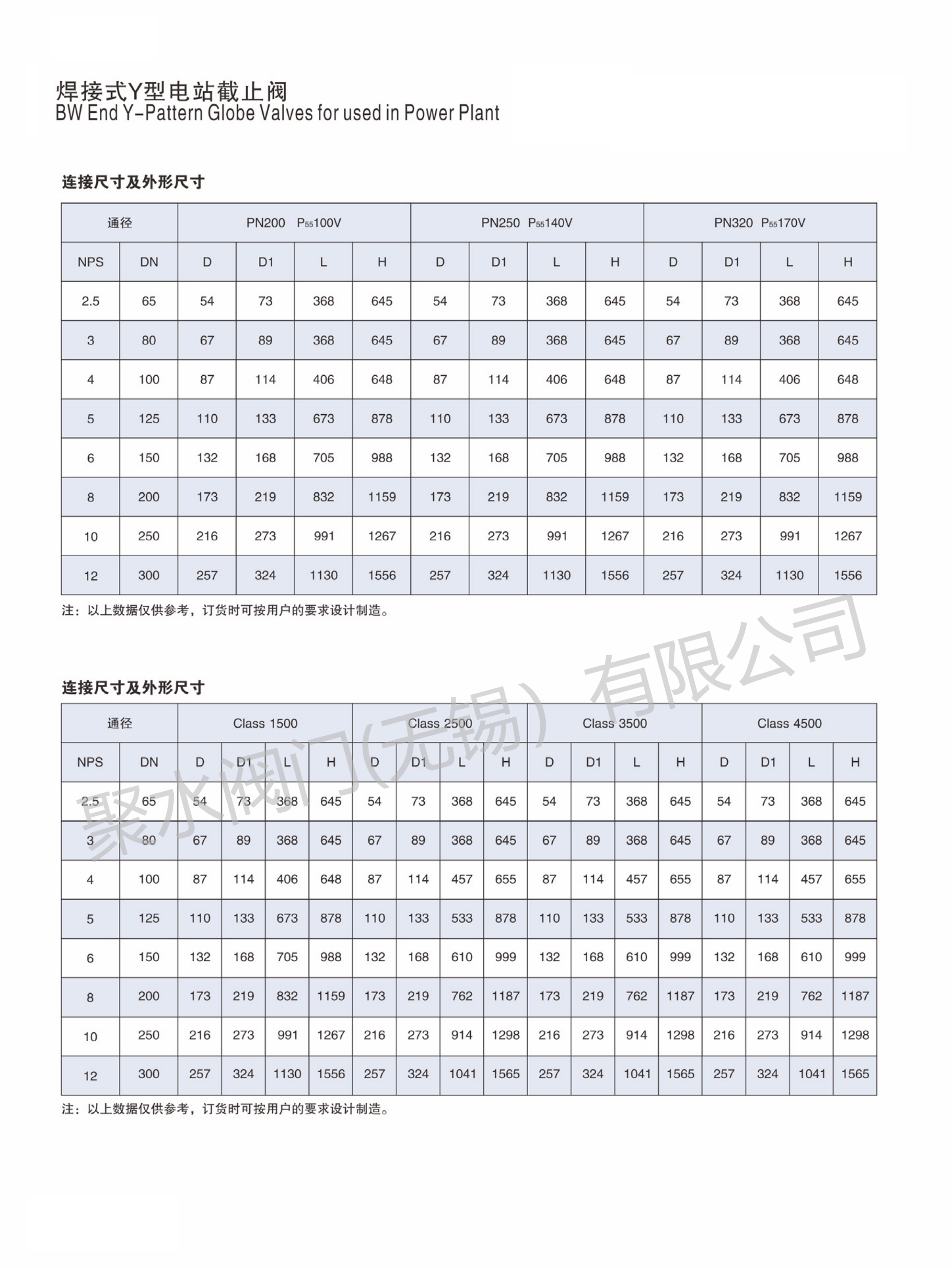 参数2.png