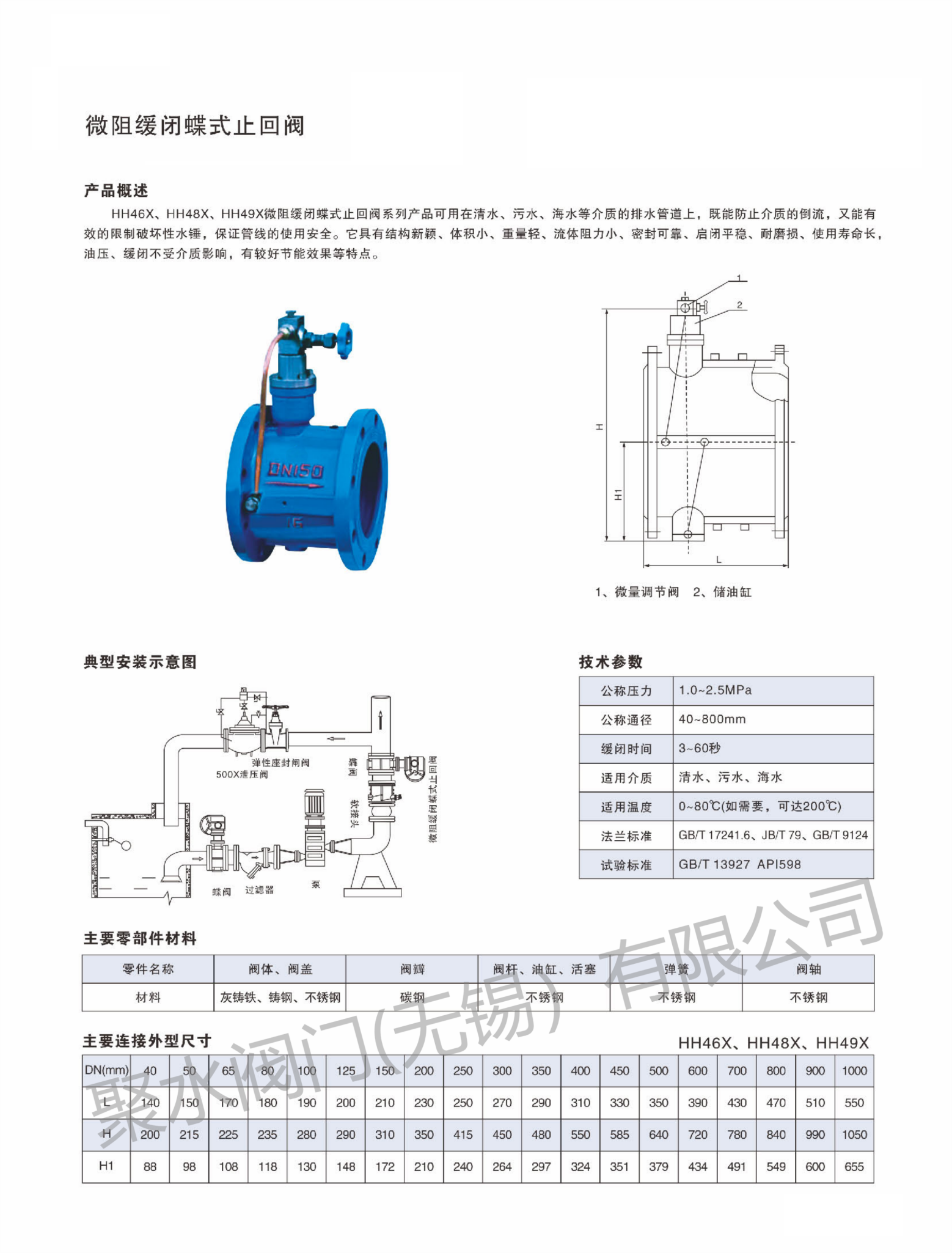 参数1.png