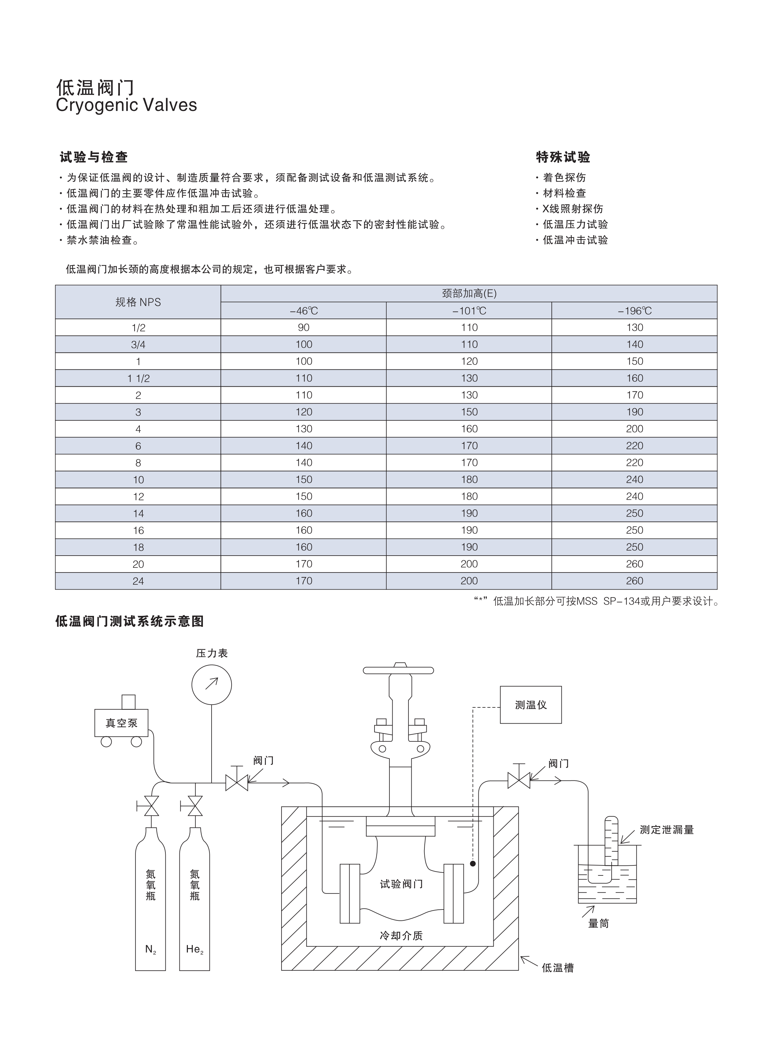 参数2.png