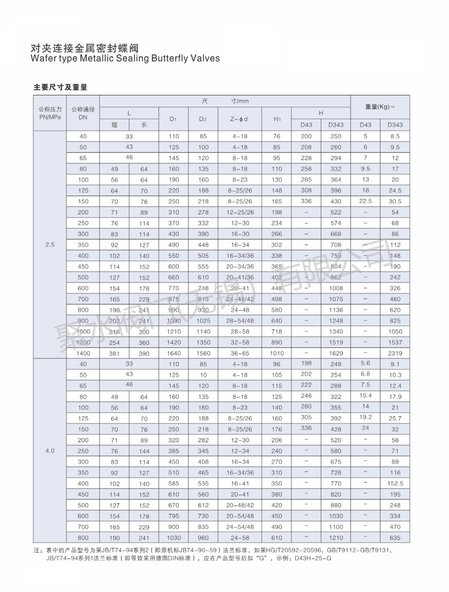 参数4.png