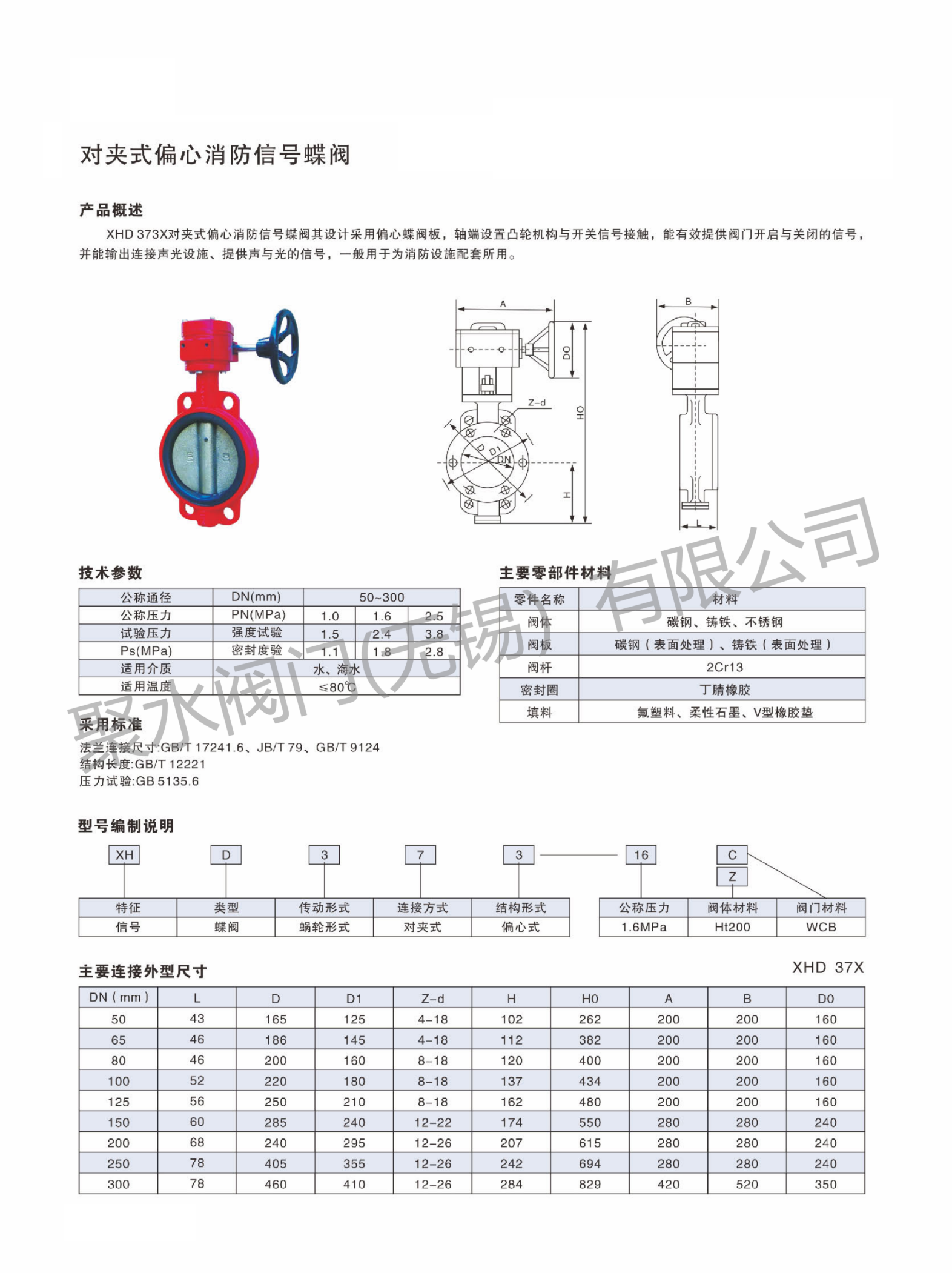 参数3.png