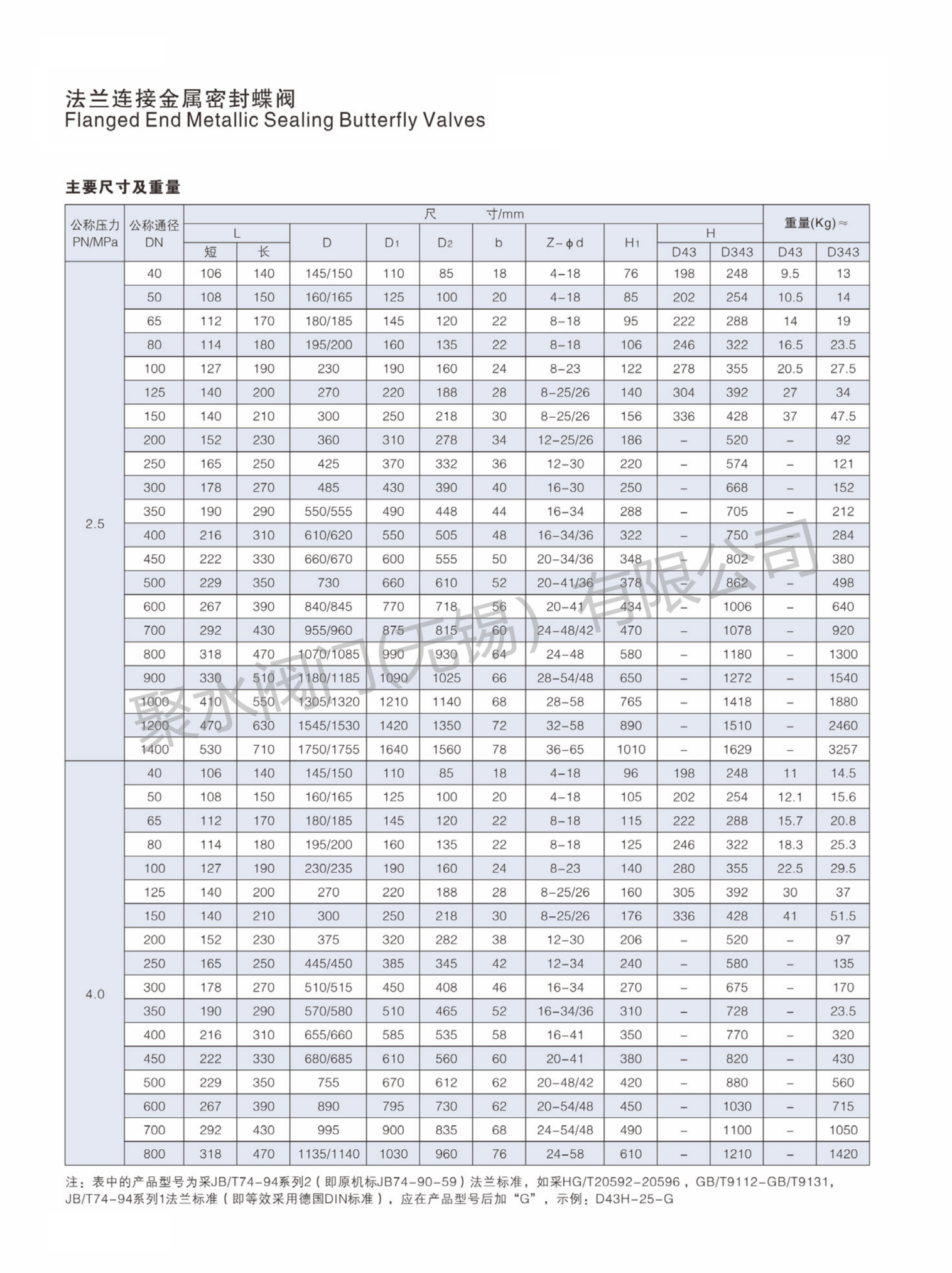 参数4.png