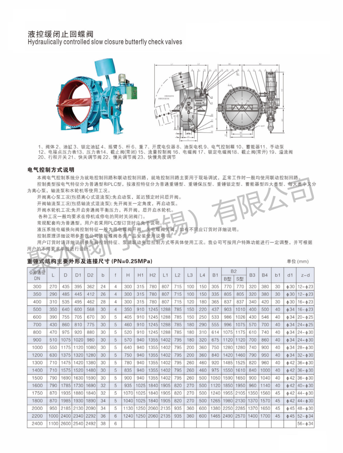 参数3.png
