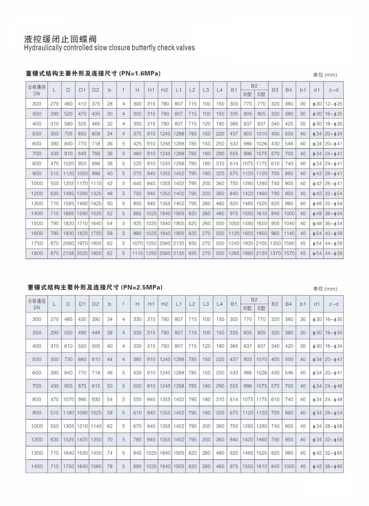 参数5.png
