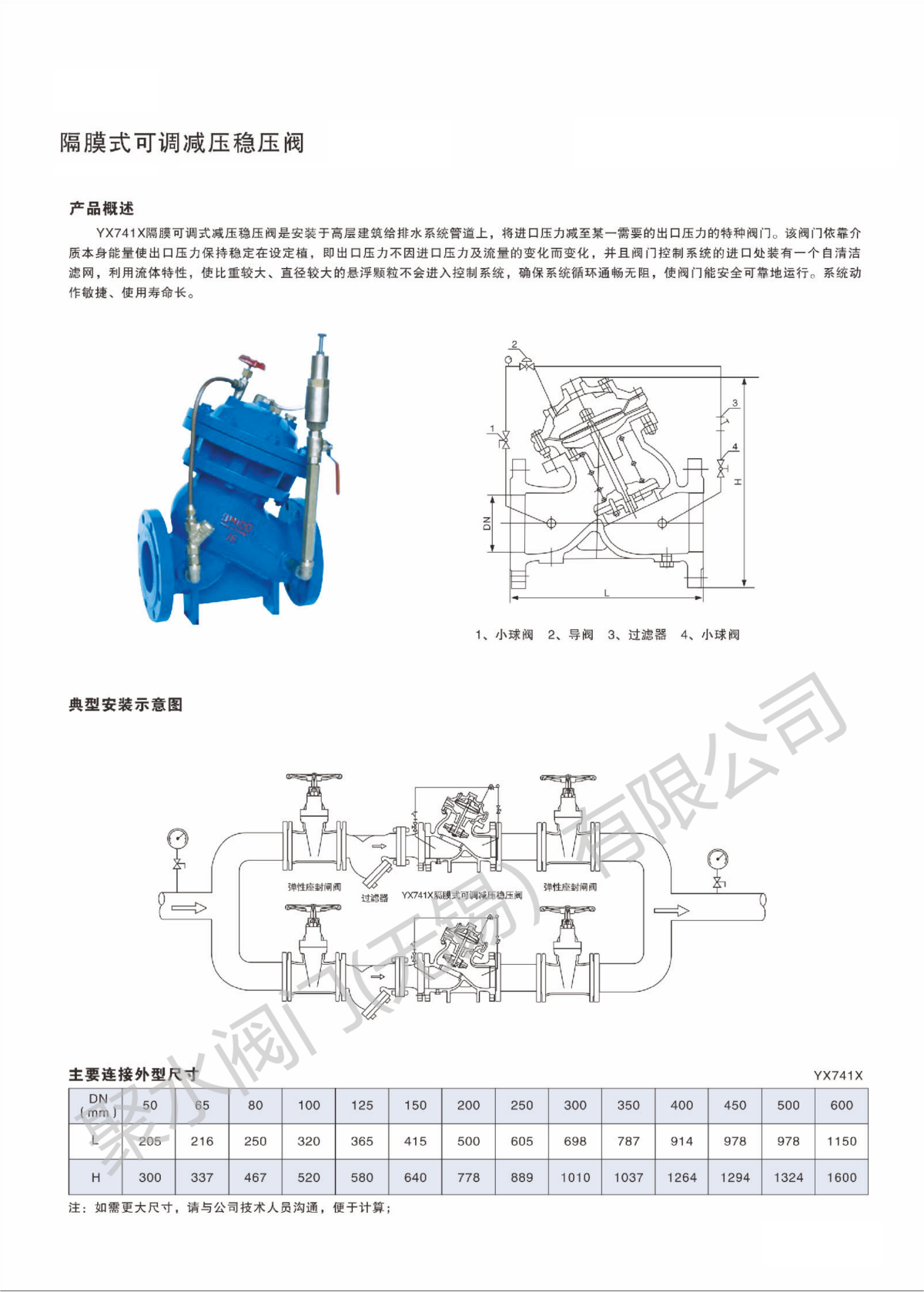 参数1.png