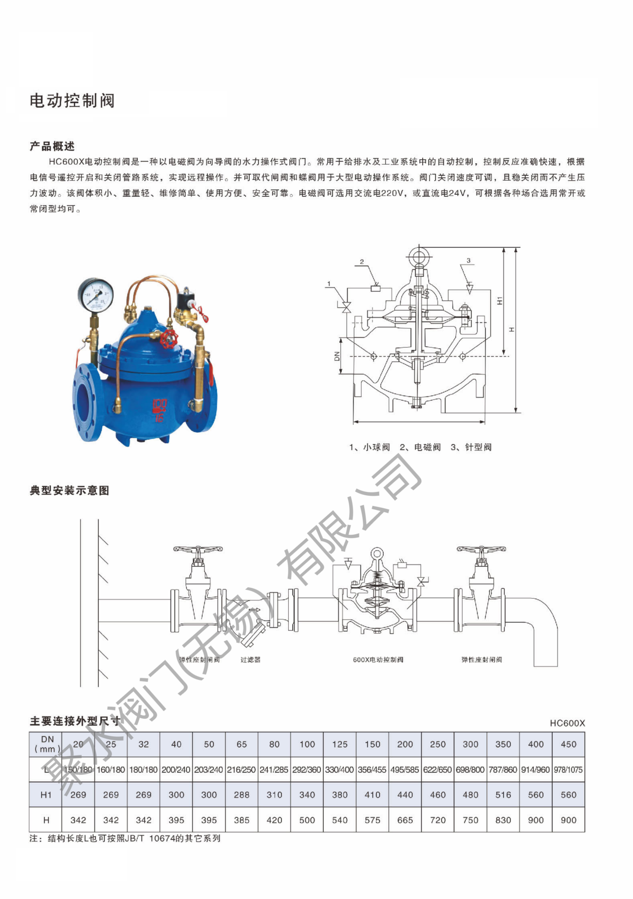 参数1.png