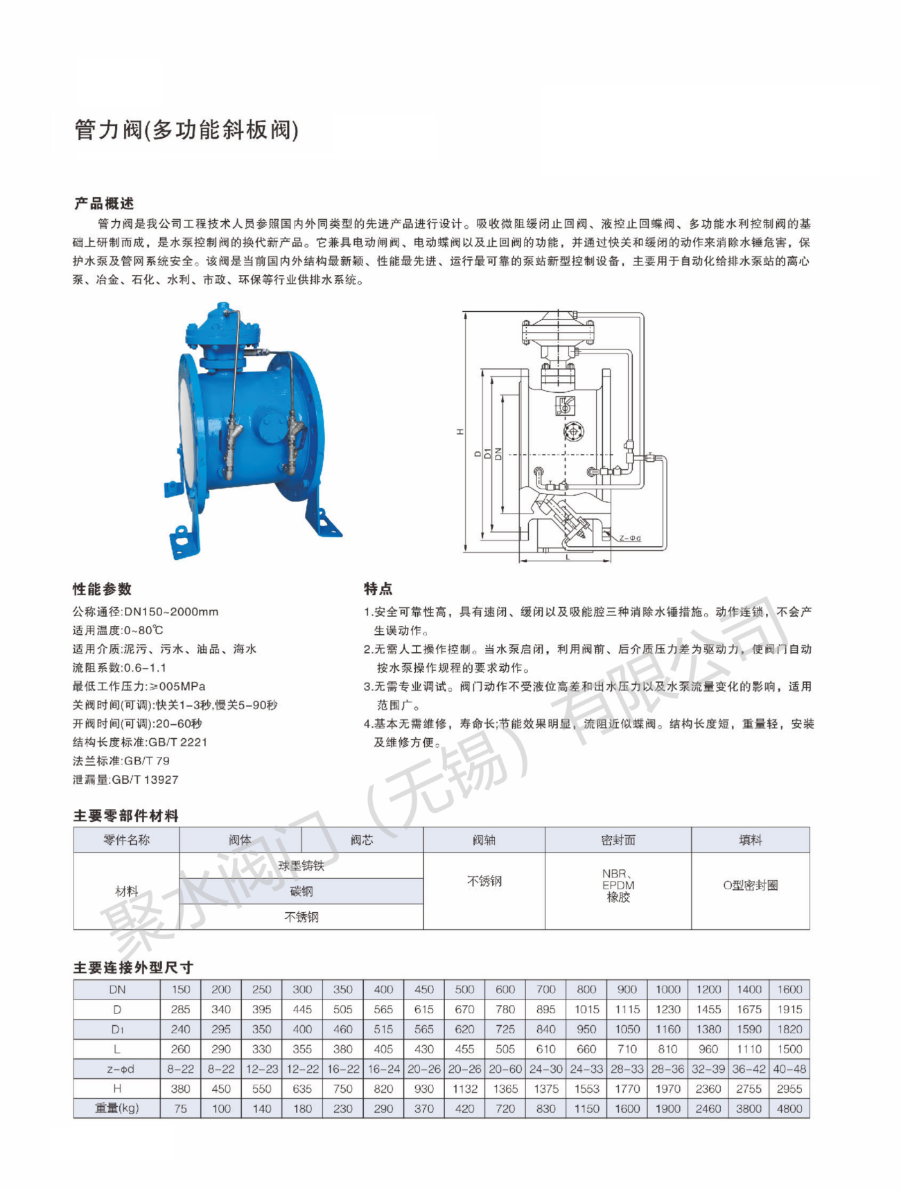 参数1.png
