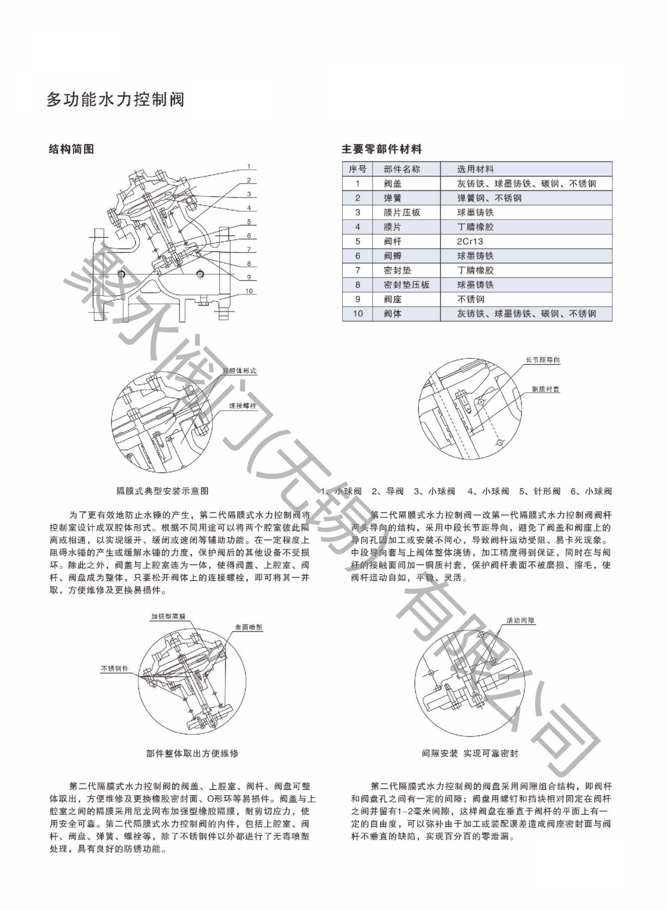 参数2.png
