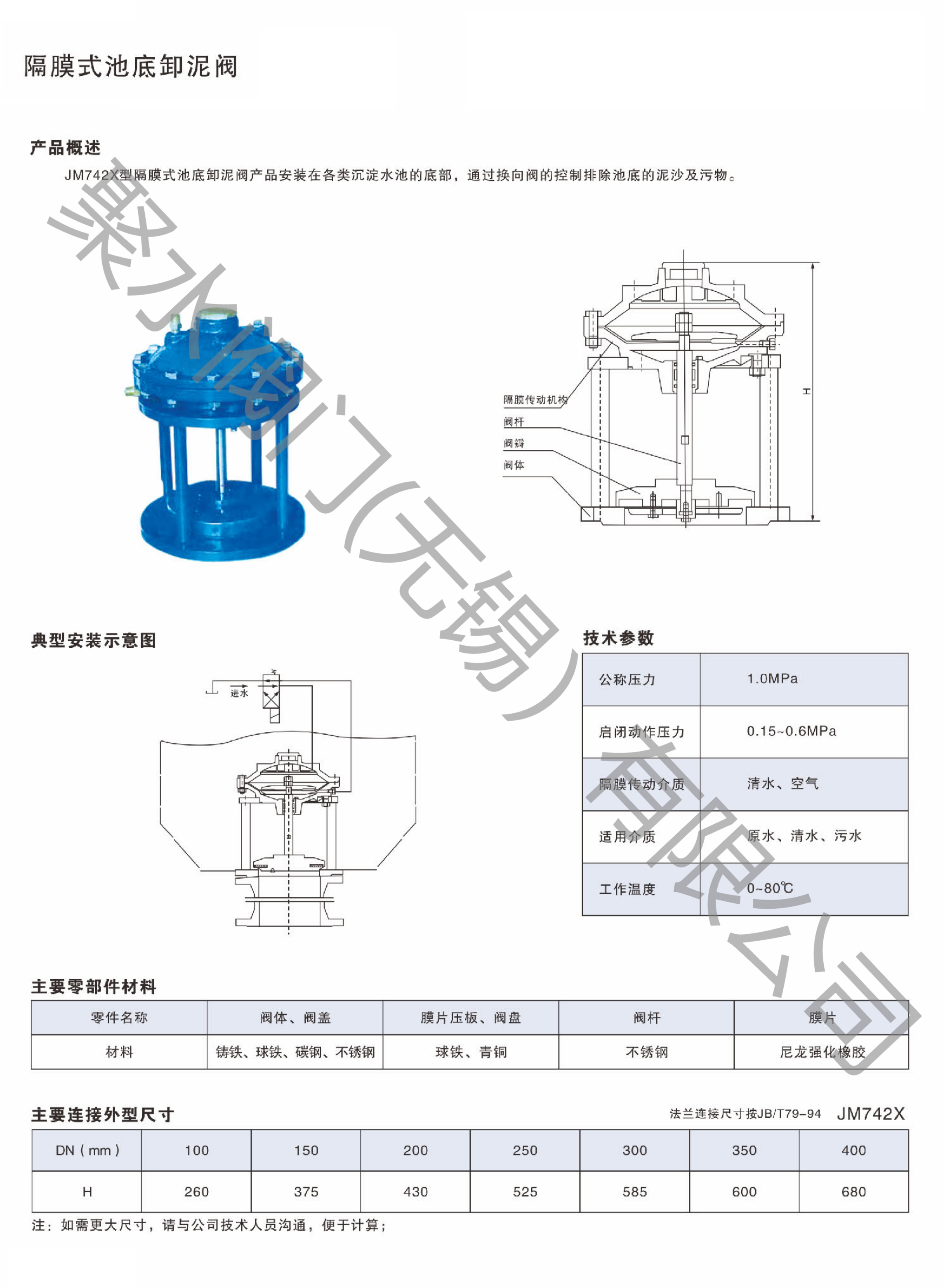 参数1.png