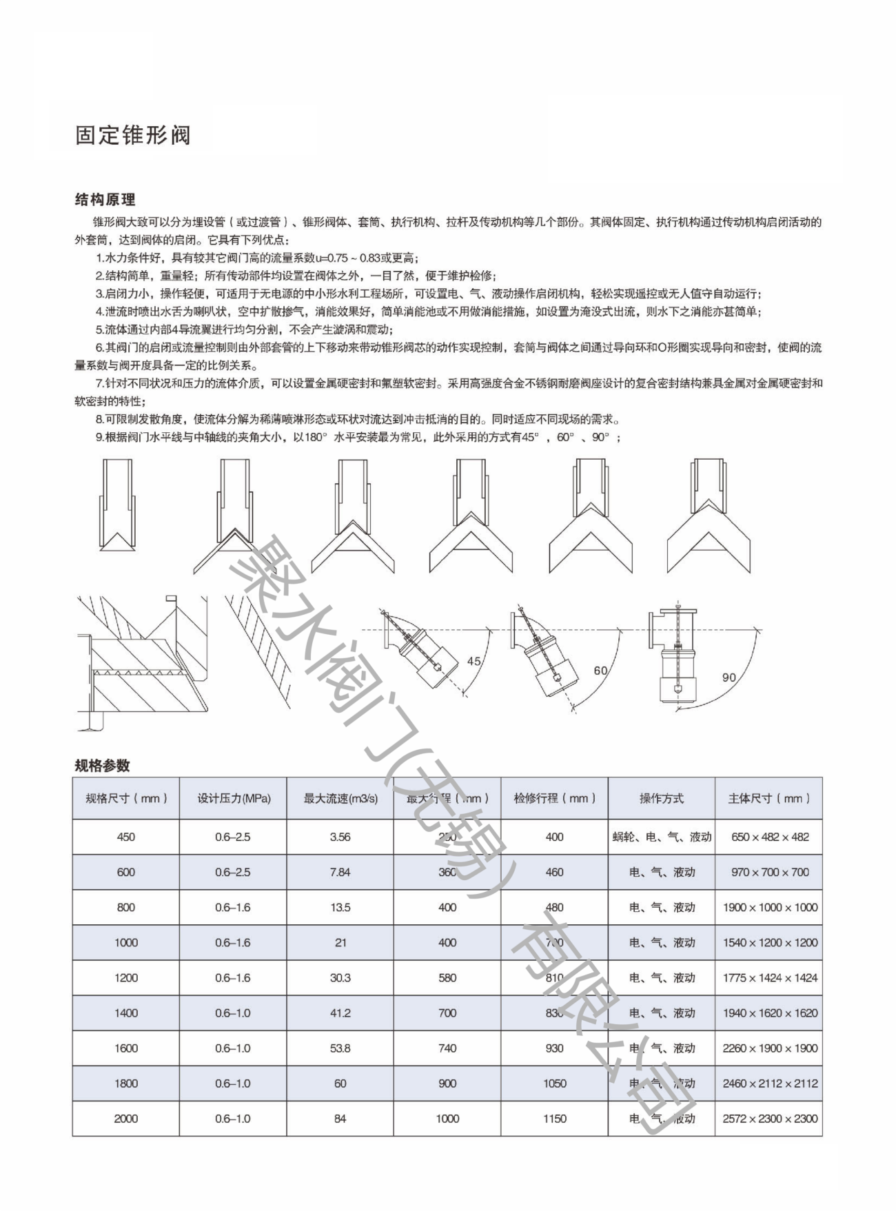 参数2.png