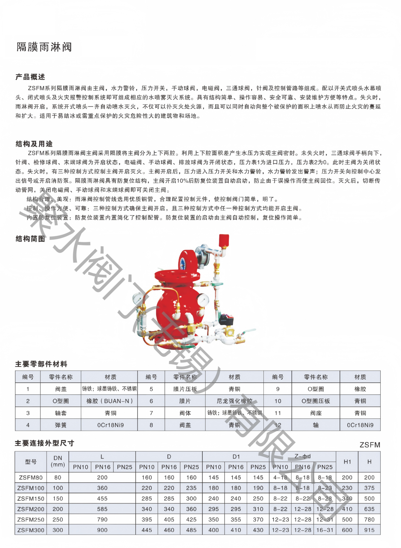参数1.png