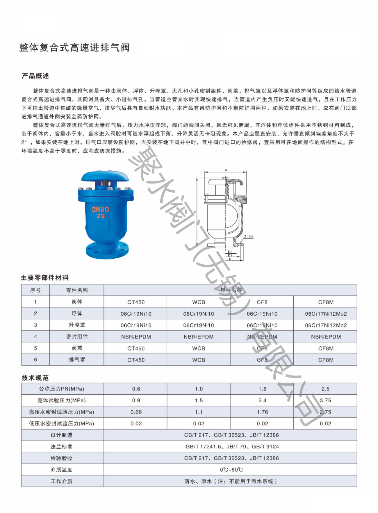 参数1.png