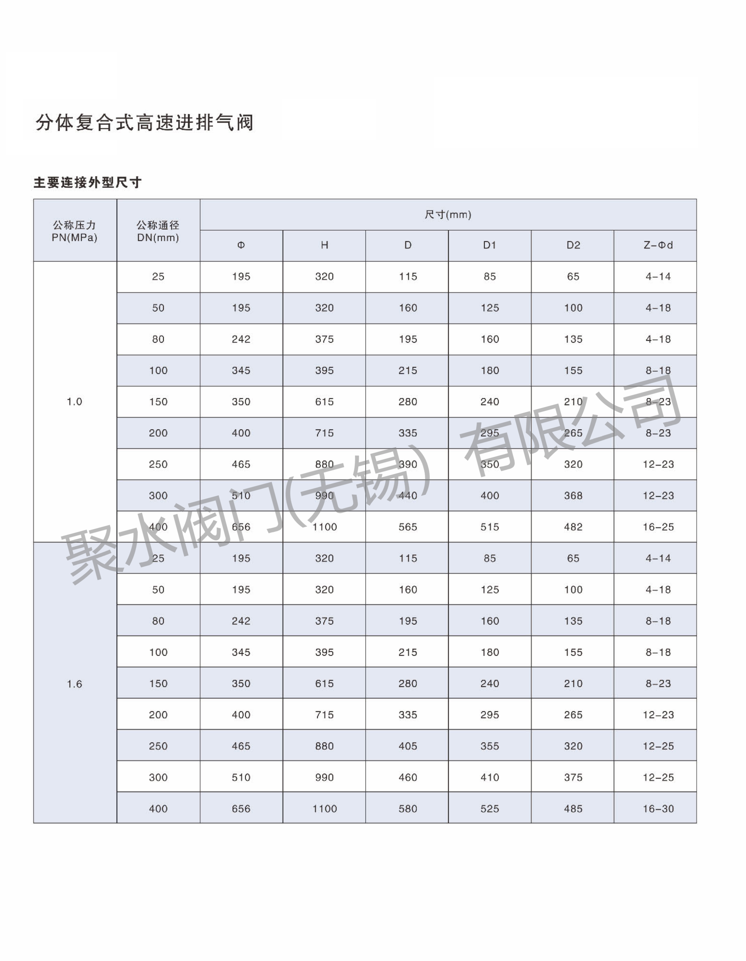 参数2.png
