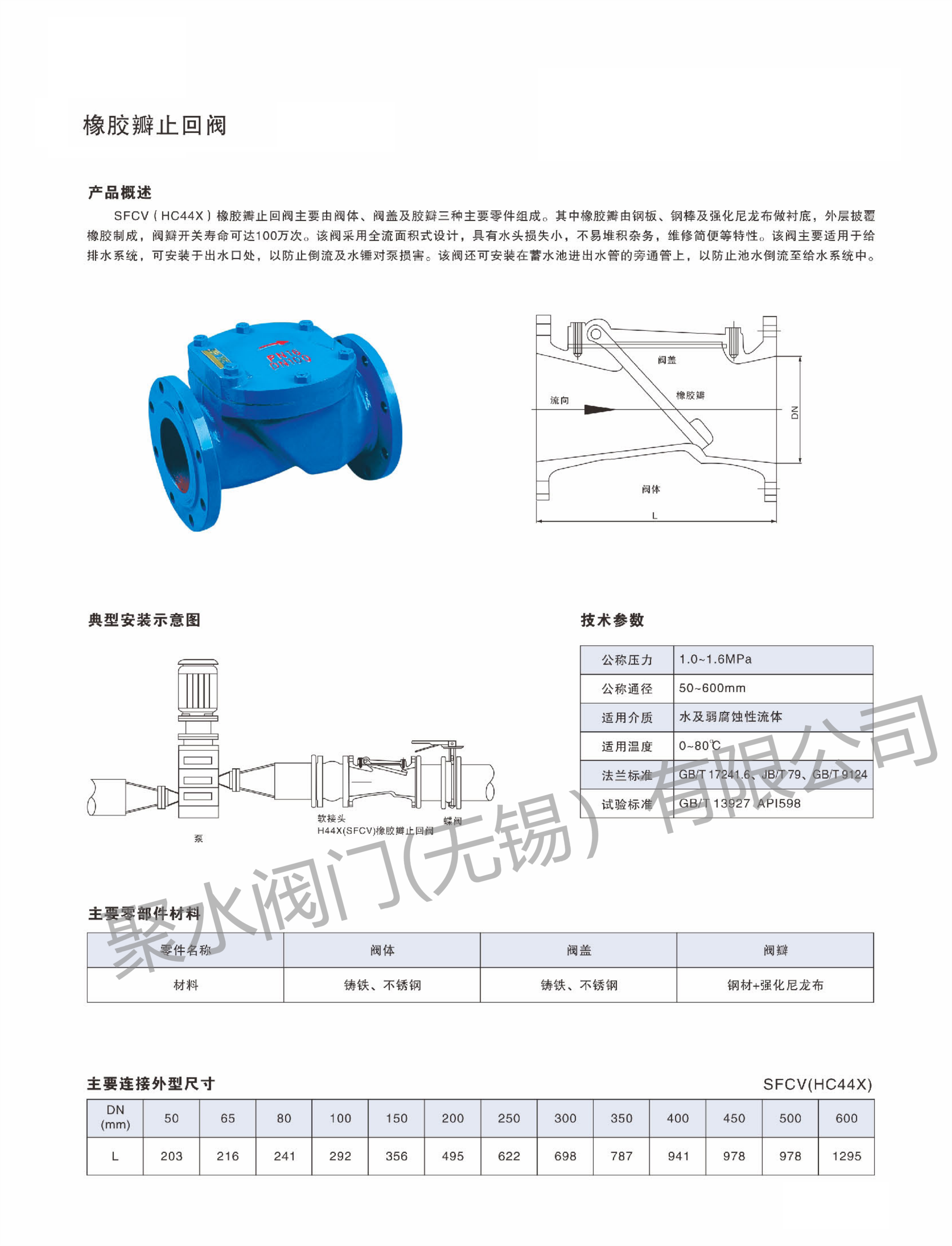 参数3.png