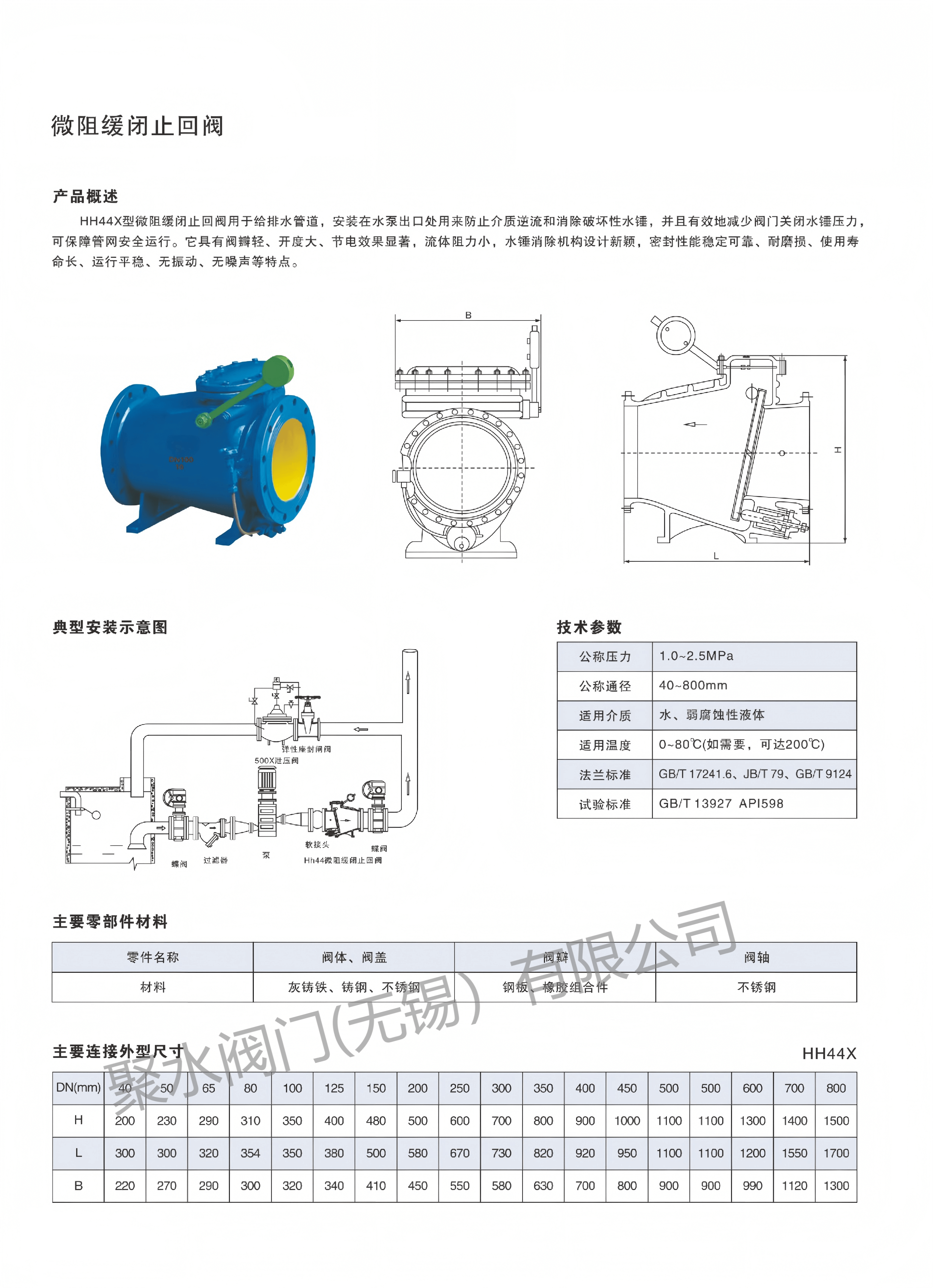 参数1.png