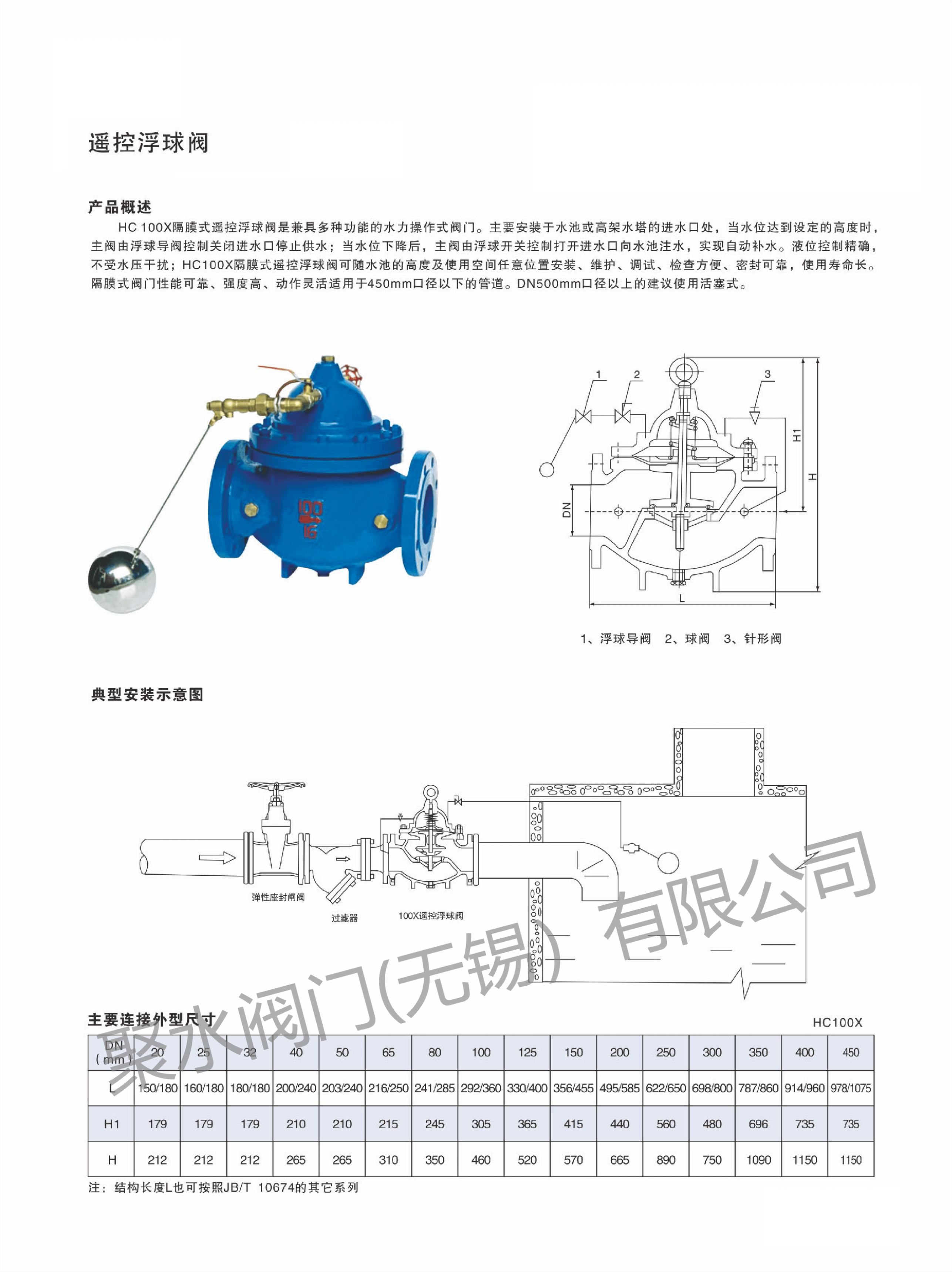 参数1.png