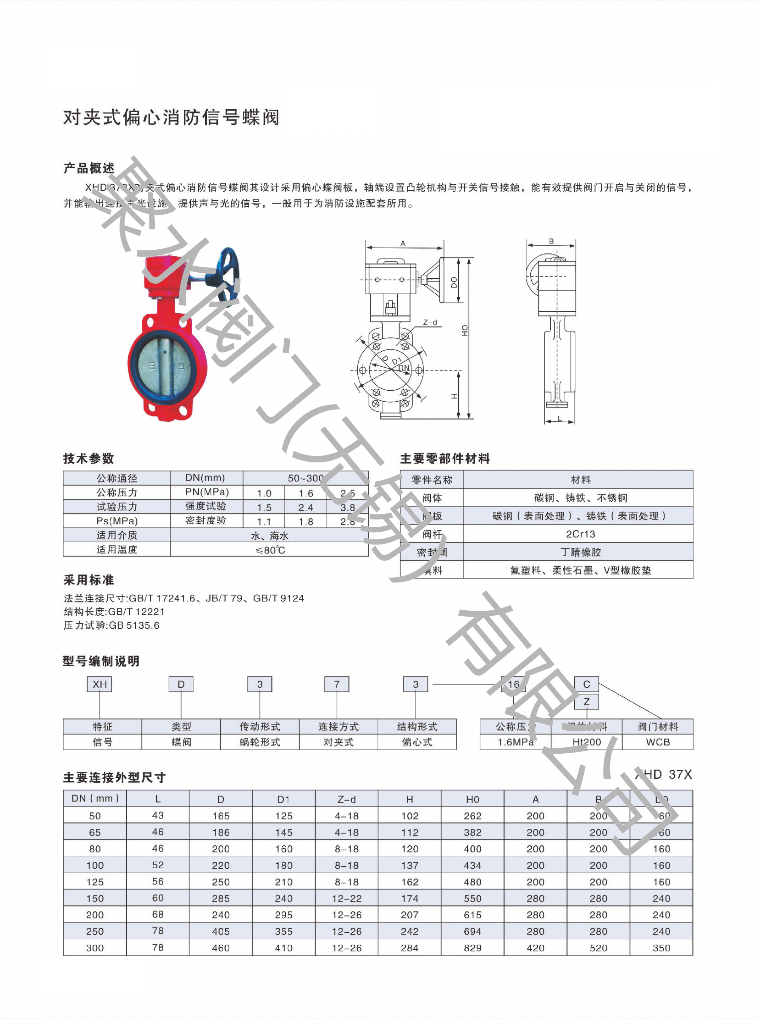 参数1.png