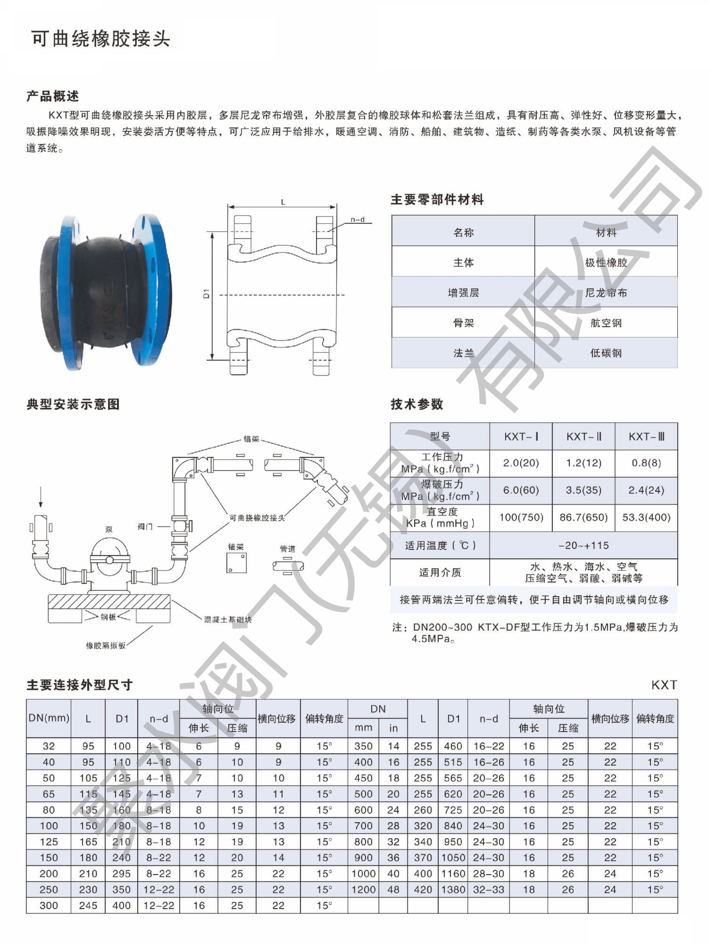 参数1.png
