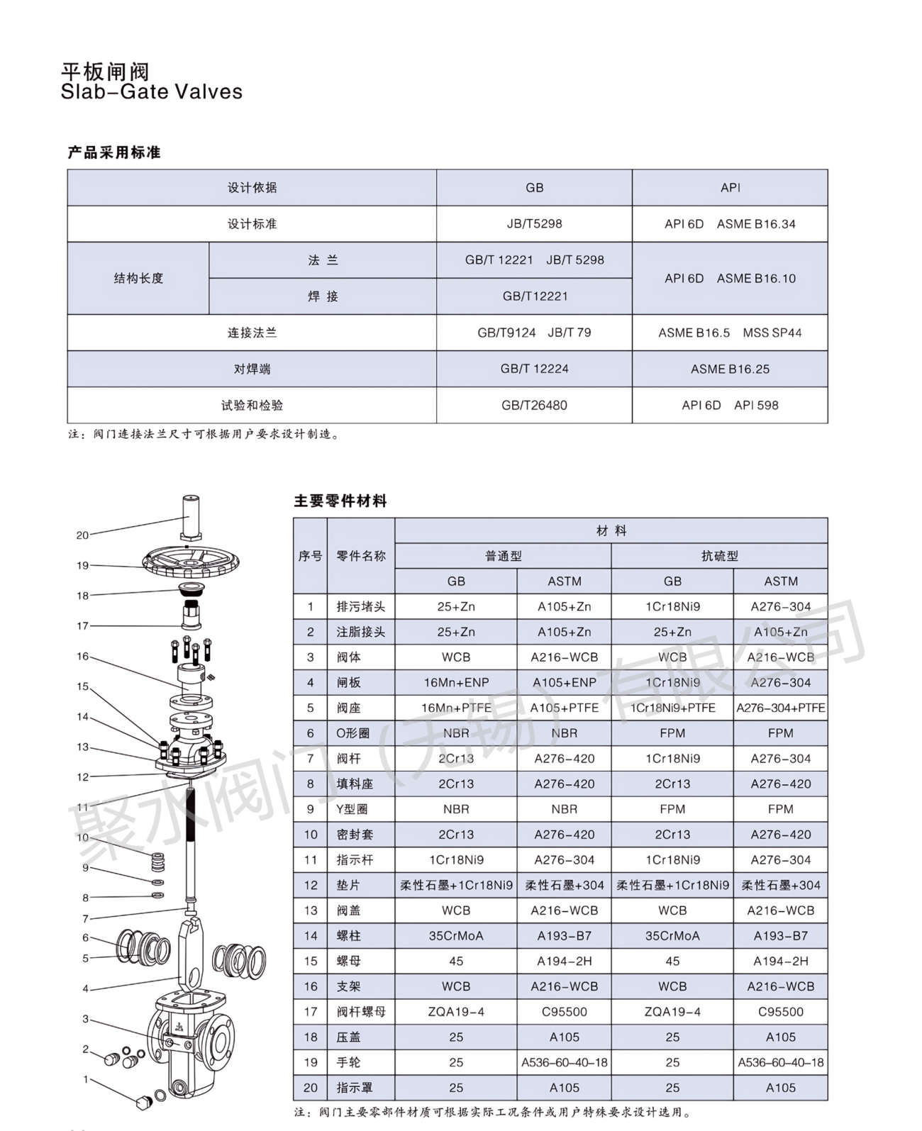 参数1.png