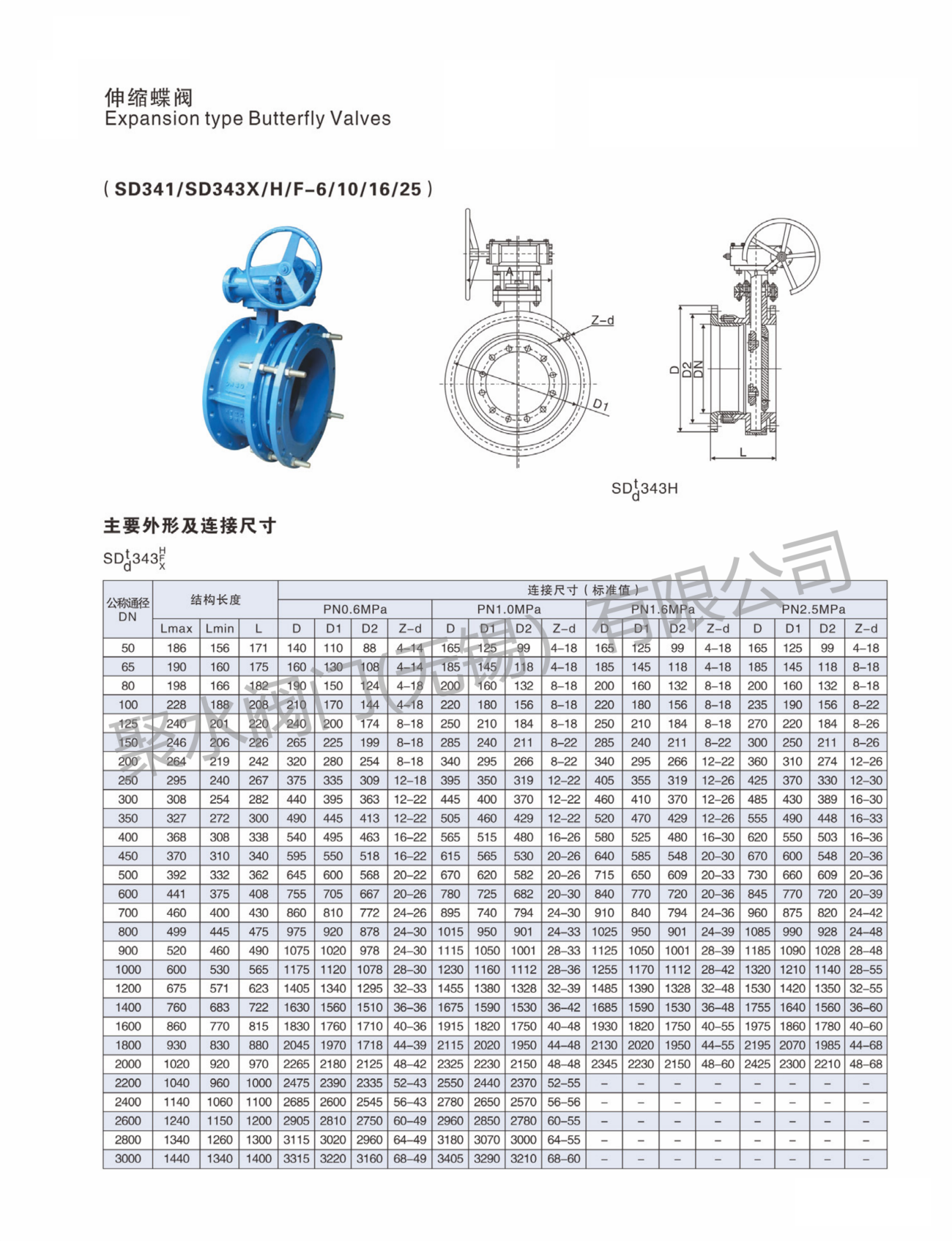参数4.png