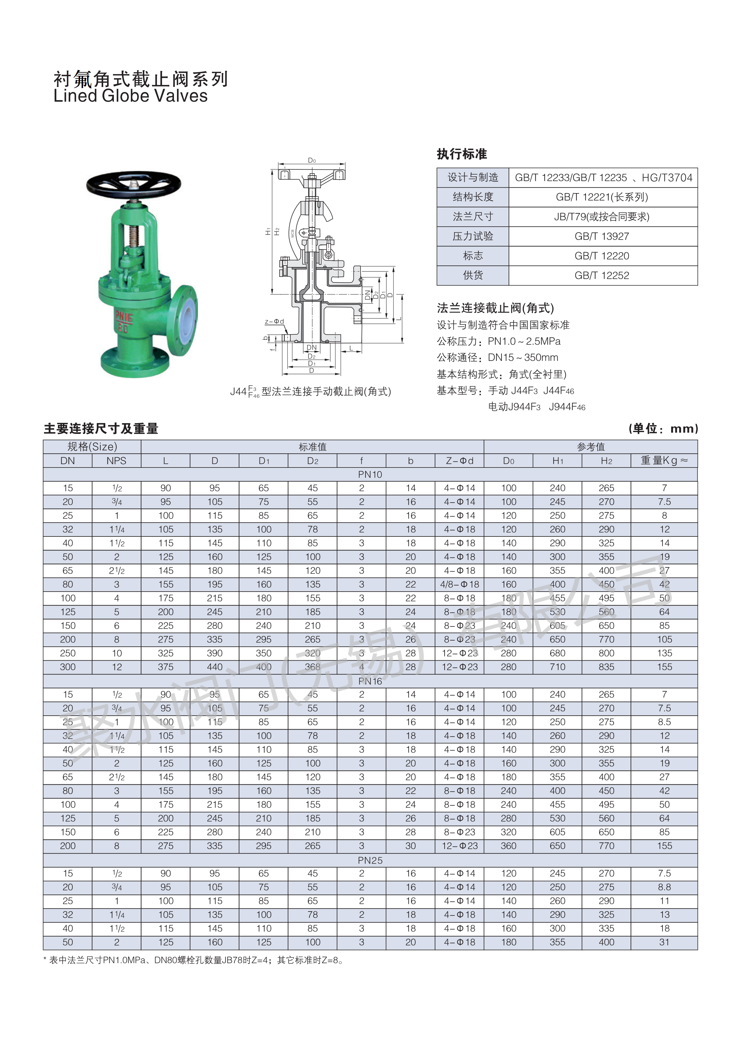 参数2.png